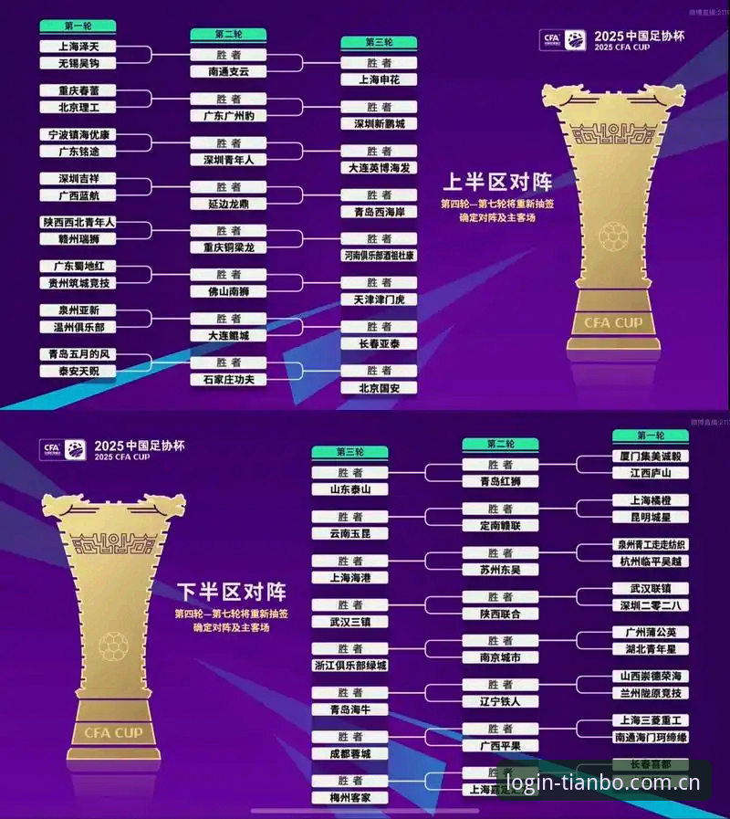 中国足球小将双线出征世界杯的5个关键看点——天博体育平台带你解析抽签结果背后的故事